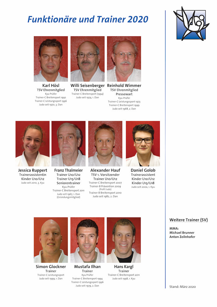 Who is Who 2020 03 S2